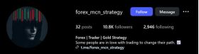 Forex MCN Strategy/Mobile strategy for XAU/USD