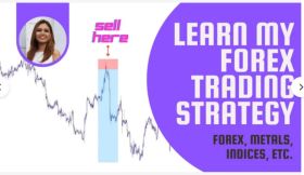 Forex Trading Strategy
