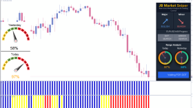 Forex Win Master Trade Assistant (JB Market Sniper) by Tradeology