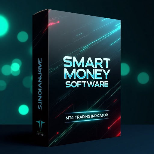 Market Structure Trading Software