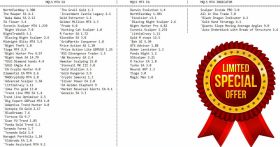 MT4 and MT5 Market files Package 1