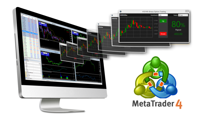 Disable Automatic Updates when Running MT4 | MT4 Troubleshooting - FxTradingTools.com - Forex Trading Tools