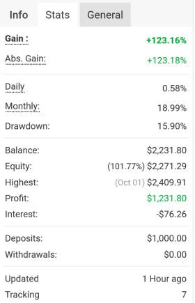 819830 Chinese EA MT4