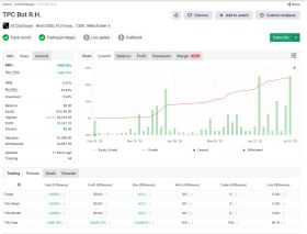 ATC Software TPC BOT EA V4 MT5-NoDLL