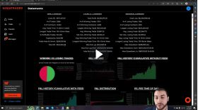 Coding Great Trading Bots Course-Jacob Amaral