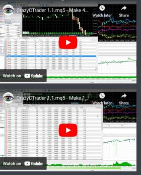 CrazyCTrader V1.1 (Source Code MQ4/MQ5)