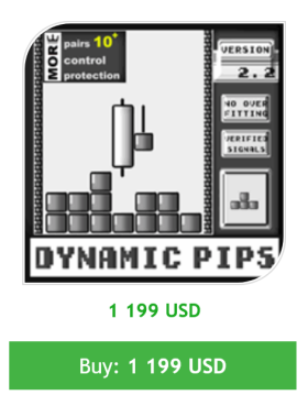 Dynamic Pips V2.2-NoDLL