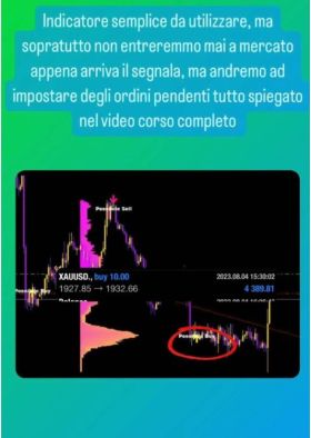 Evo Indicator Prop MT4