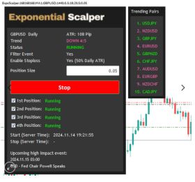 Exponential Scalper V1.1-NoDLL