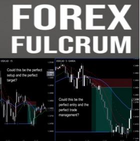 Forex Fulcrum System by Russ Horn