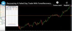 Forex Recovery Bot MT4 V2.2