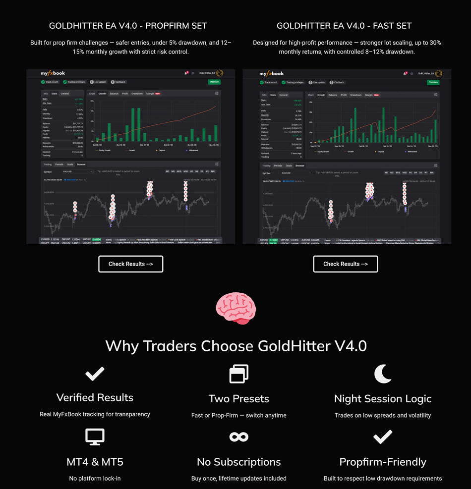 IS PI Scalper ADAPTIVE