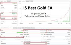 IS Best Gold EA