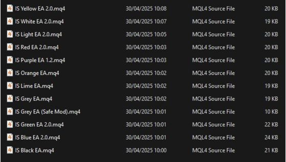 IS Color 12 EA Combo MT4 With Source Code (MQ4)