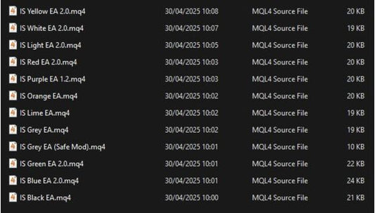 IS Color 12 EA Combo MT4 With Source Code (MQ4)