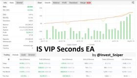 IS VIP Seconds EA