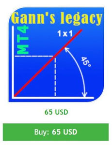 Legacy of Gann V2.2-NoDLL