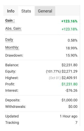 New 819830 Chinese EA