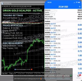 Orion Gold Scalper EA V4.0