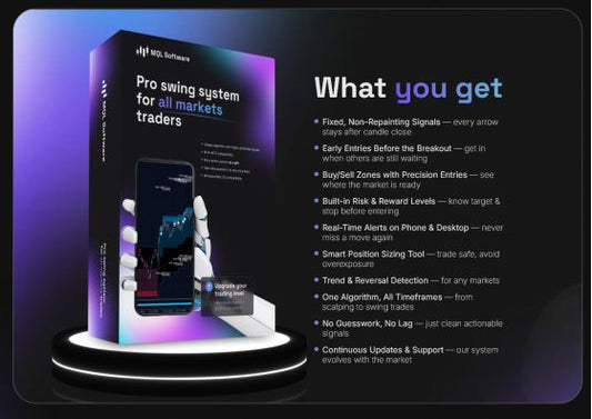 Pro Swing Trading System Suite MT4