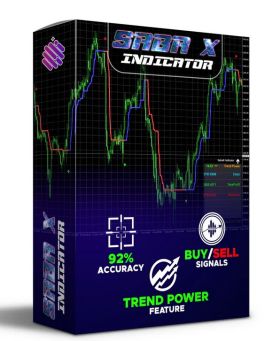 SabaX Forex Indicator MT4-NoDLL