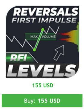 TPSpro RFI Levels V3.3-NoDLL