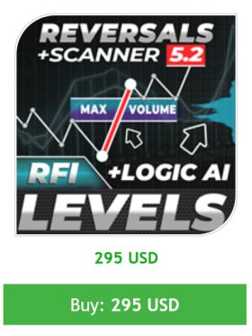 TPSpro RFI Levels V5.3-NoDLL