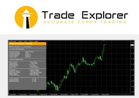 Trade Explorer