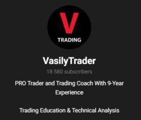 Vasily Top-Down Trading Course Education V2.0