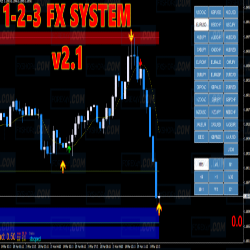 1-2-3 FX System