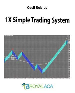 1X Simple Trading System-Cecil Robles