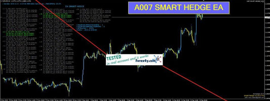 A007 Smart Hedge