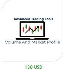 ATT Volume and Market Profile