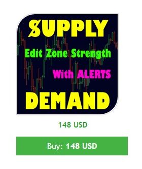 Advanced Supply Demand 5.1