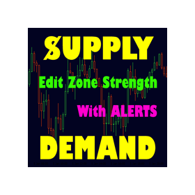 Advanced Supply Demand V3.6