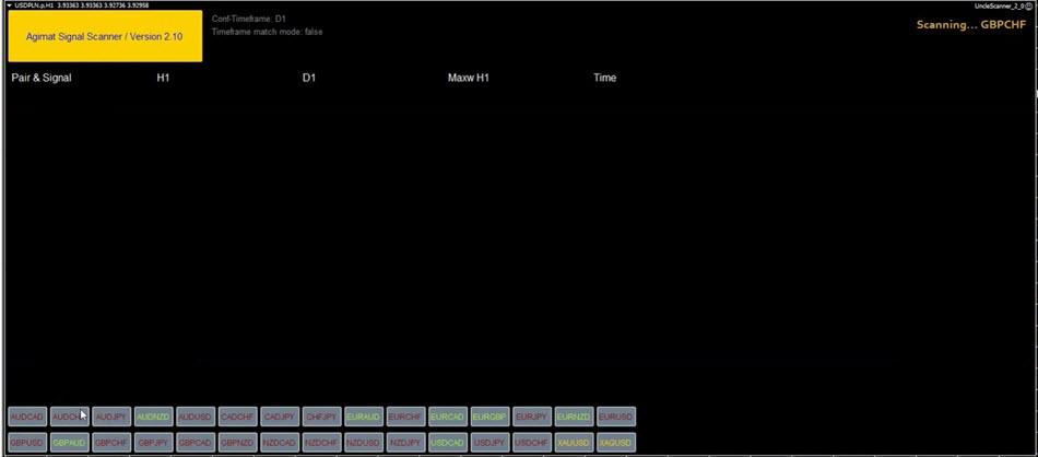 Agimat Signal Scanner / Uncle Scanner v2.12