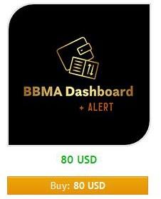 BBMA Dashboard