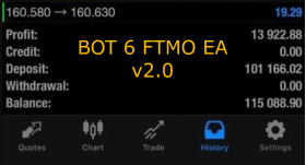 BOT 6 FTMO EA V2.0