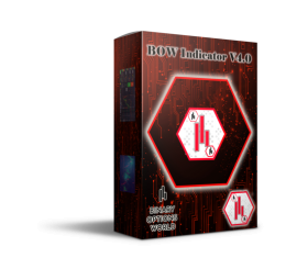 BOW Indicator V4.0