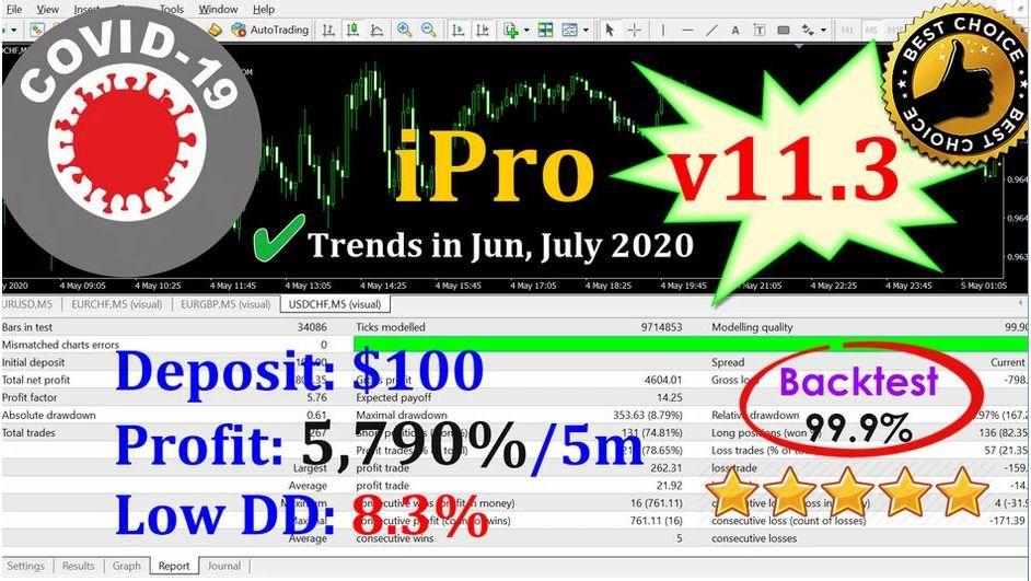 Bar Ipro V11