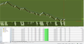 Best Forex Indicator #1-U-F-I .PRO