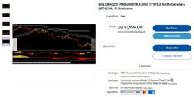 Big Dragon Premium Trading System for Metatrader4 (MT4) H4, H1 timeframe