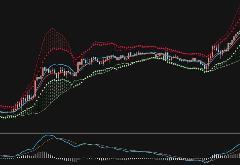 Big Profit Trade Catcher by Nicola Delic