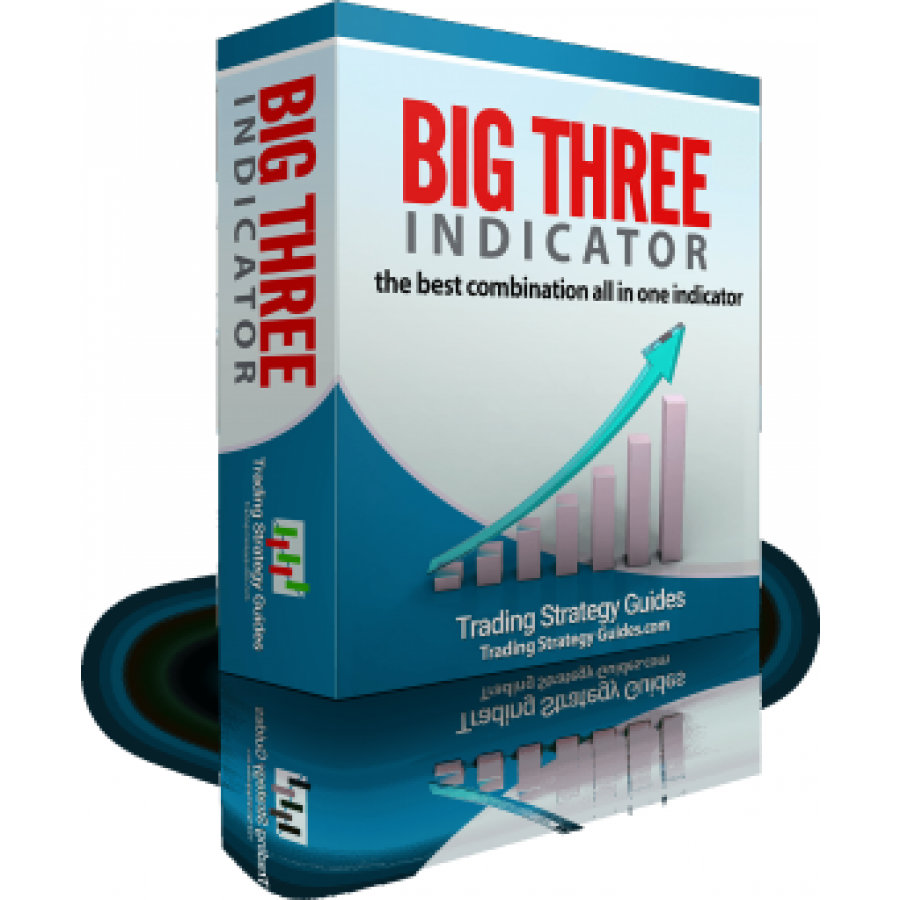 Big Three Indicator