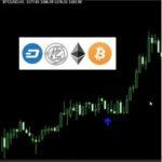Bitcoin Buy Sell Arrows-MT4