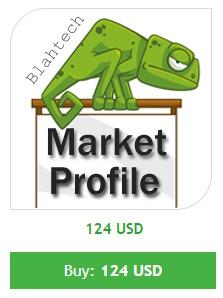 Blahtech Market Profile