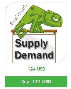 Blahtech Supply Demand