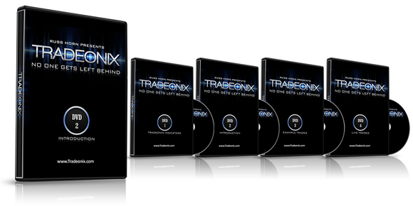 Brand New !!! Tradeonix PRO Package + Maxinator Pro Automated Trade Assistant by Russ Horn