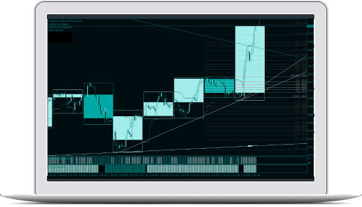 CHART INTELLIGENCE SYSTEM 3