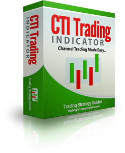 CTI Trading Indicator